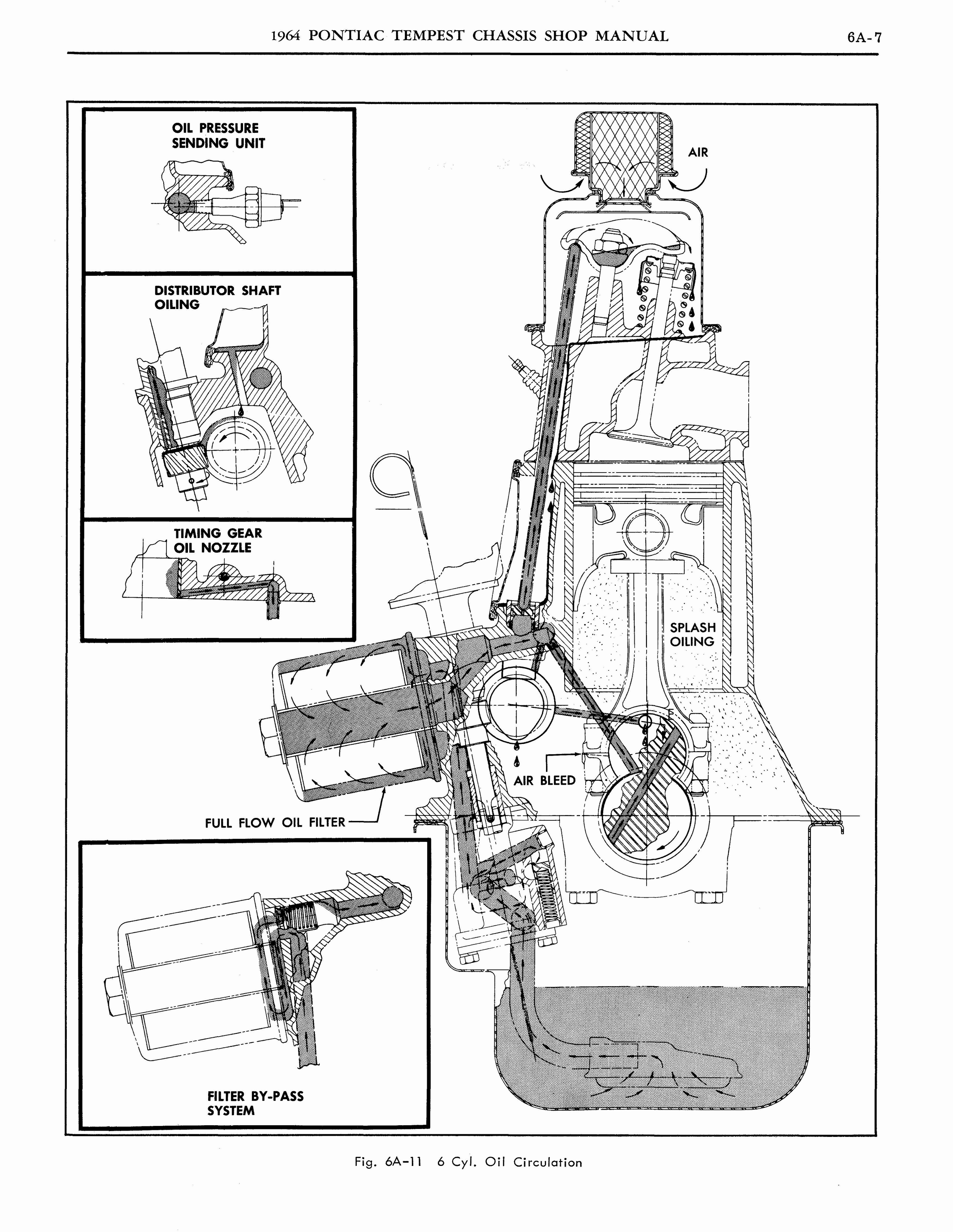 n_1964 Pontiac Tempest Shop Manual_Page_225.jpg